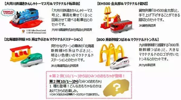 「ハッピーセット「プラレール」「ハローキティ」登場、新幹線やトンネルと生活雑貨やレターツールのおもちゃ/マクドナルド」の画像