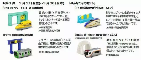 「ハッピーセット「プラレール」「ハローキティ」登場、新幹線やトンネルと生活雑貨やレターツールのおもちゃ/マクドナルド」の画像