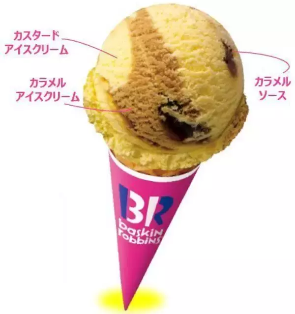 「サーティワン「ポムポムプリンのアイスクリームショップ」、ブランケット付きボックスや限定カップのサンデーが登場」の画像