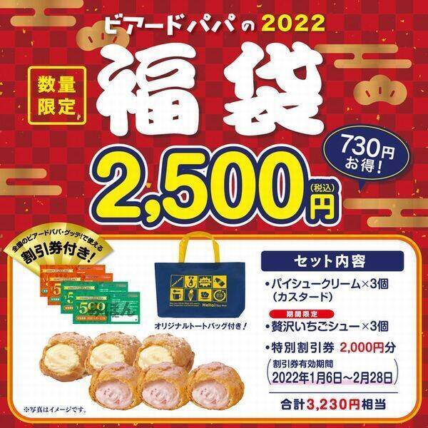 「ビアードパパの福袋」2022年の内容公開、トートバック・割引券・シュークリームのセット、2500円・3300円の2種類