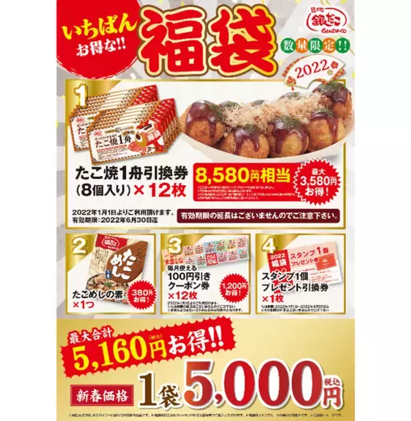 銀だこ2022年「ぜったいお得な!!福袋」内容公開、たこ焼き引換券やクーポン券、たこめしの素などセットに、1000円・3000円・5000円の3種類
