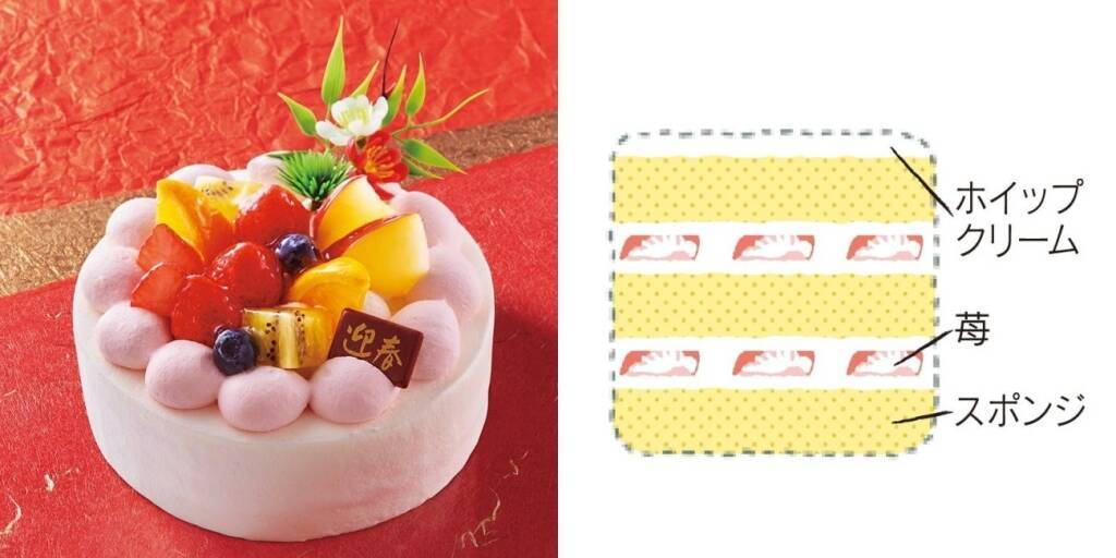 おみくじ付きケーキなど新春向けスイーツを発売【シャトレーゼ】