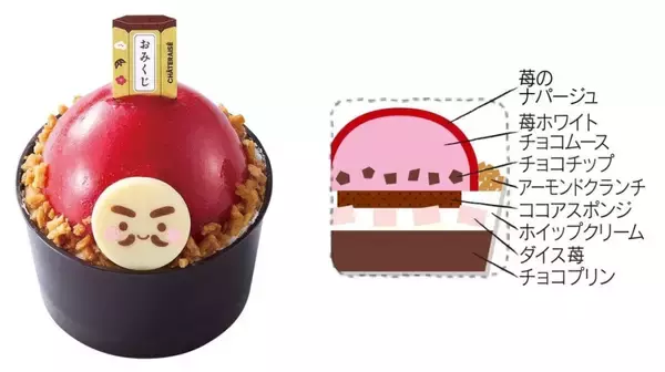 「おみくじ付きケーキなど新春向けスイーツを発売【シャトレーゼ】」の画像