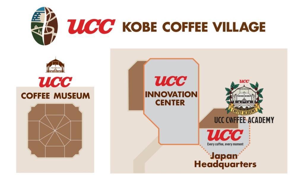 UCCコーヒー博物館が6年ぶり刷新 日本唯一のコーヒー専門博物館、科学・体験で“テーマパーク”へ