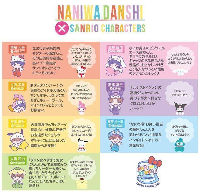 “ローソン×なにわ男子×サンリオ”コラボ展開、マグカップ付きゼリーや「つめてねハイチュウ」など発売