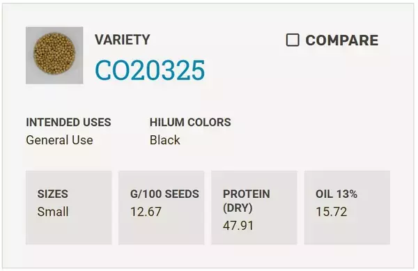 スペシャリティ大豆品種データベースを更新、米国大豆約500品種を収録-USSEC
