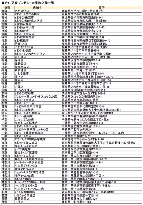 「ラーメン幸楽苑「冷凍杏仁豆腐」先着プレゼント、12月24日クリスマスイブの17時以降限定で実施」の画像