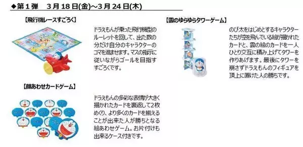 「ハッピーセット「ドラえもん わくわくゲーム」発売、ひみつ道具すごろく・どこでもドア絵あわせカードゲームなど6種類、週末プレゼントも/マクドナルド」の画像