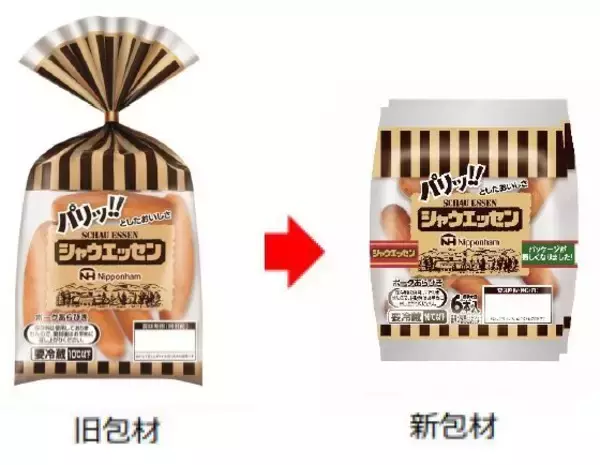 ソーセージの巾着袋見直し、新たな包装袋で提供へ/日本食肉加工協会＆日本ハム・ソーセージ工業協同組合「SDGs推進委員会」