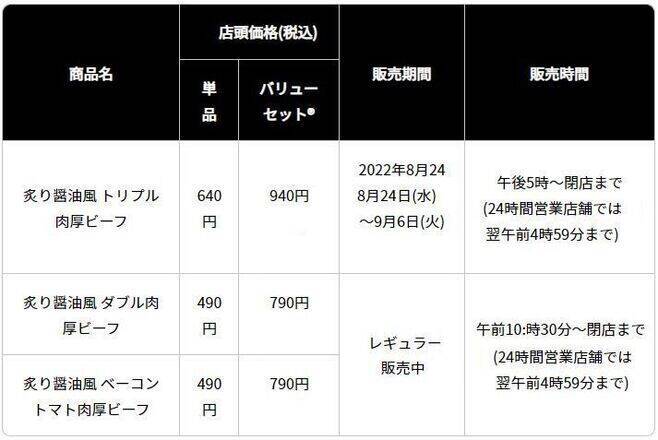 サムライマック「炙り醤油風トリプル肉厚ビーフ」復活、9月6日までの2週間、ディナー限定で/マクドナルド