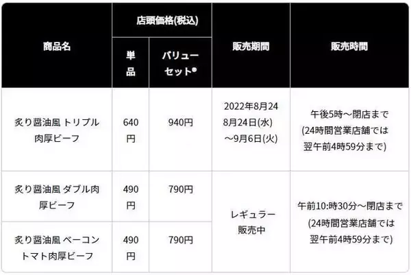 「サムライマック「炙り醤油風トリプル肉厚ビーフ」復活、9月6日までの2週間、ディナー限定で/マクドナルド」の画像