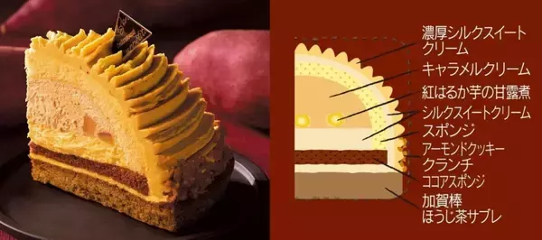 「シャトレーゼ『秋フェア』2025開催、「国産和栗のモンブラン」など芋･栗を使ったケーキを発売」の画像