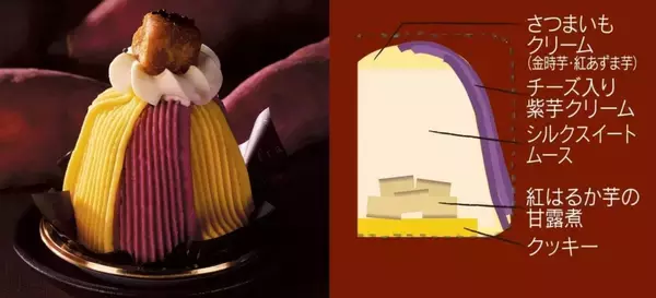 「シャトレーゼ『秋フェア』2025開催、「国産和栗のモンブラン」など芋･栗を使ったケーキを発売」の画像