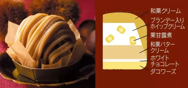 「シャトレーゼ『秋フェア』2025開催、「国産和栗のモンブラン」など芋･栗を使ったケーキを発売」の画像