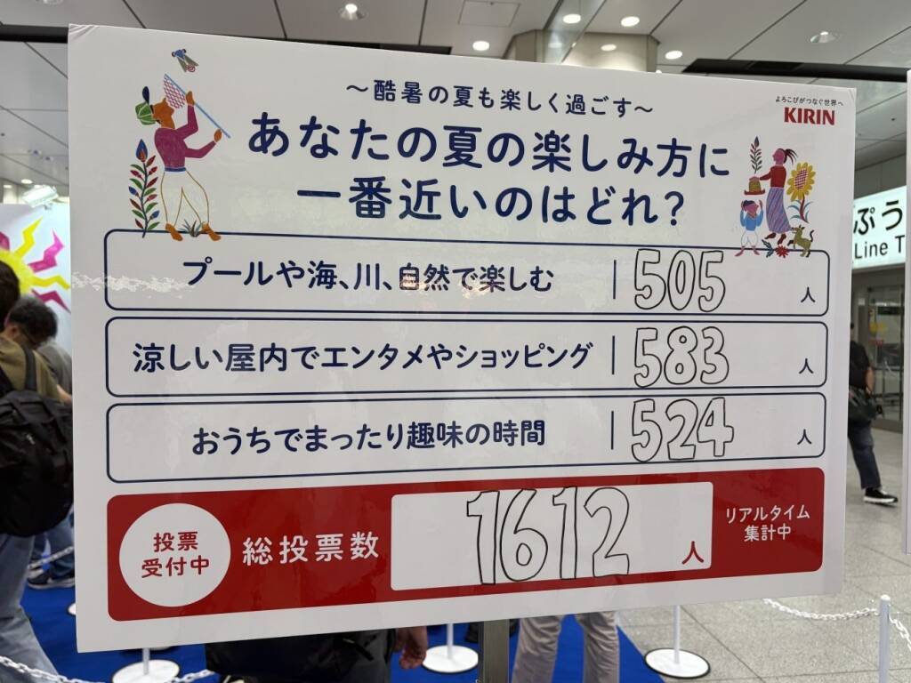 キリンビバレッジ、東京駅に「夏の楽しみ投票自販機」 ソルティライチを2日間で約7000本配布