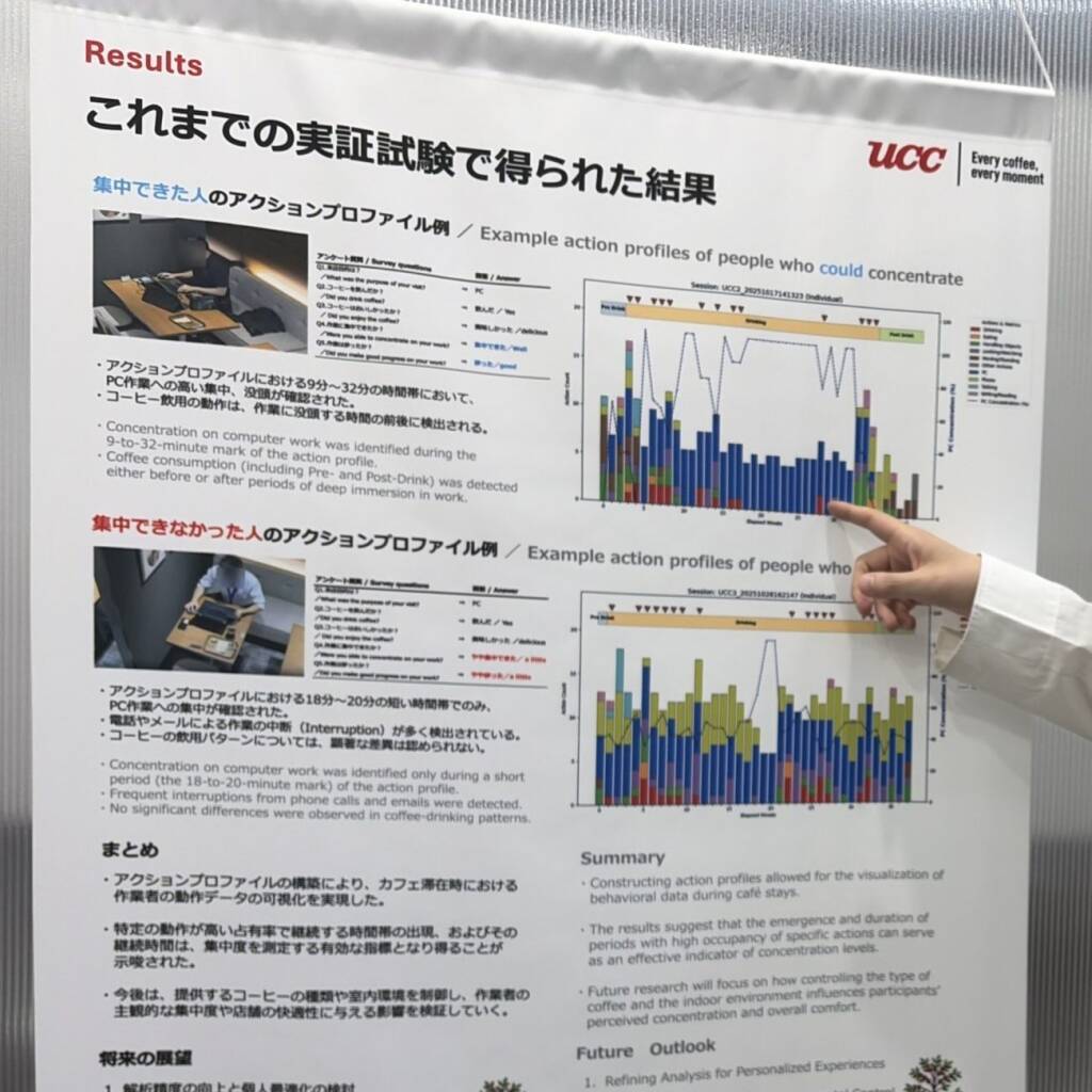 Woven City新拠点公開、UCCが上島珈琲店で実証前進 コーヒーと「集中」の関係探る