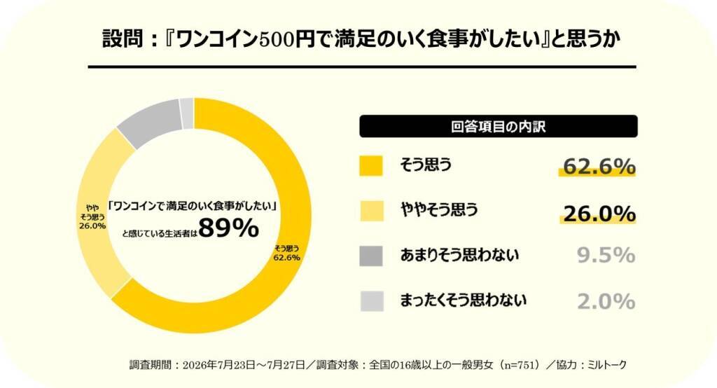 マクドナルド「500円セット」3種類をアピール、新CMに多部未華子さんが再登場