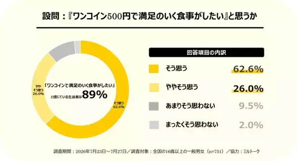 「マクドナルド「500円セット」3種類をアピール、新CMに多部未華子さんが再登場」の画像