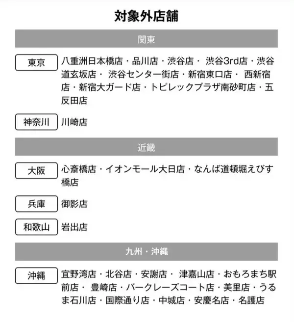 「「無限枝豆・焼肉6種・2H飲み放題」がセットで1人「税込2,178円」　平日限定で特別メニューを提供【牛角】　」の画像