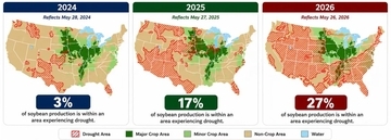 アメリカ大豆輸出協会が「米国産大豆ミールセミナー」開催 / ミールの飼料配合比率高めるインセンティブ、合成アミノ酸価格高騰も