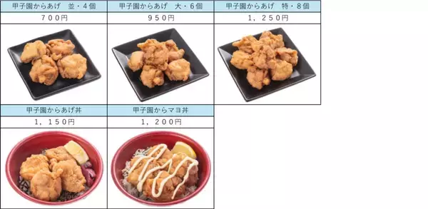 「虎戦士を支えるメニューが甲子園に登場！「阪神タイガースクラブハウス ハヤシライス」発売、名物「からあげ」もリニューアル」の画像