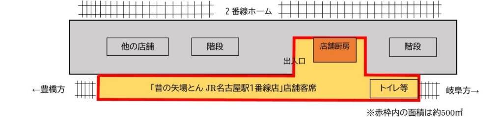 JR名古屋駅の線路･ホームに「昔の矢場とん」が期間限定オープン/串かつやどて煮など“名古屋名物”をラインアップ