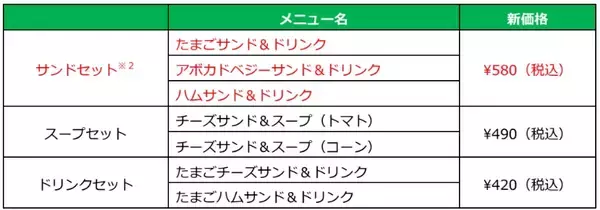 「【サブウェイ】580円モーニング「サンドセット」登場　昼得セットは12種に拡充、価格改定も」の画像