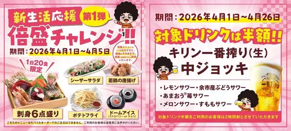 「料理の価格そのままで量が2倍になる「倍盛チャレンジ」開催　居酒屋チェーンが新生活応援企画」の画像