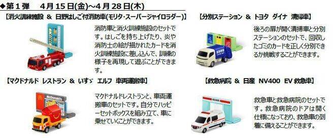 ハッピーセット「トミカ」発売、日野はしご付消防車やマツダCX-5パトカー、日産フェアレディZなど、週末プレゼントも/マクドナルド