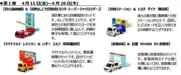 「ハッピーセット「トミカ」発売、日野はしご付消防車やマツダCX-5パトカー、日産フェアレディZなど、週末プレゼントも/マクドナルド」の画像