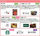 「【食関連の店舗数 アウトレット日本一】三井アウトレットパーク岡崎オープン、45店舗の食関連店舗が出店/地元の人気店や東海・愛知初出店の店も」の画像19