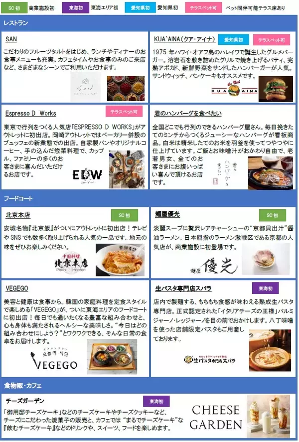 「【食関連の店舗数 アウトレット日本一】三井アウトレットパーク岡崎オープン、45店舗の食関連店舗が出店/地元の人気店や東海・愛知初出店の店も」の画像