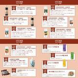 「UCC数量限定『コーヒー福袋2026』公式オンラインストアで販売開始/単品購入より約5万円お得になるセットも」の画像12