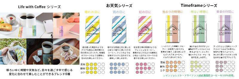 UCC数量限定『コーヒー福袋2026』公式オンラインストアで販売開始/単品購入より約5万円お得になるセットも