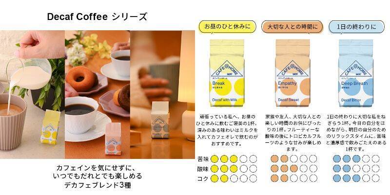 UCC数量限定『コーヒー福袋2026』公式オンラインストアで販売開始/単品購入より約5万円お得になるセットも