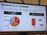 「コカ・コーラ、唐揚げで食事需要開拓　日本の食事時飲用は主要40カ国平均の6分の1」の画像2