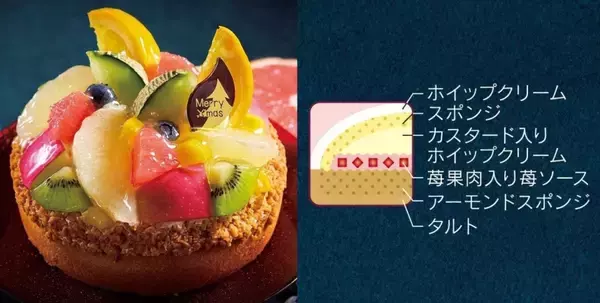 「【シャトレーゼ】30種超のクリスマスケーキを販売、アイスケーキやミニケーキも展開」の画像