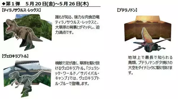 「ハッピーセット「ジュラシック・ワールド/サバイバル・キャンプ」発売、ティラノサウルス・トリケラトプスなどのペーパークラフト/マクドナルド」の画像
