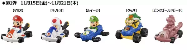 「ハッピーセット「マリオカート」11月15日発売、マリオ･クッパ･ヨッシーなど/マクドナルド」の画像