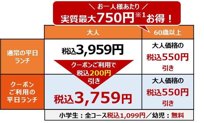 しゃぶ葉「シルバーウィークキャンペーン」開催　食べ放題が最大550円引き、アルコール飲み放題は最大440円引き