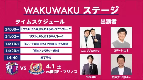 セレッソ大阪4/1横浜FM戦情報！WAKUWAKUステージ開催＆コラボベースボールシャツ配付