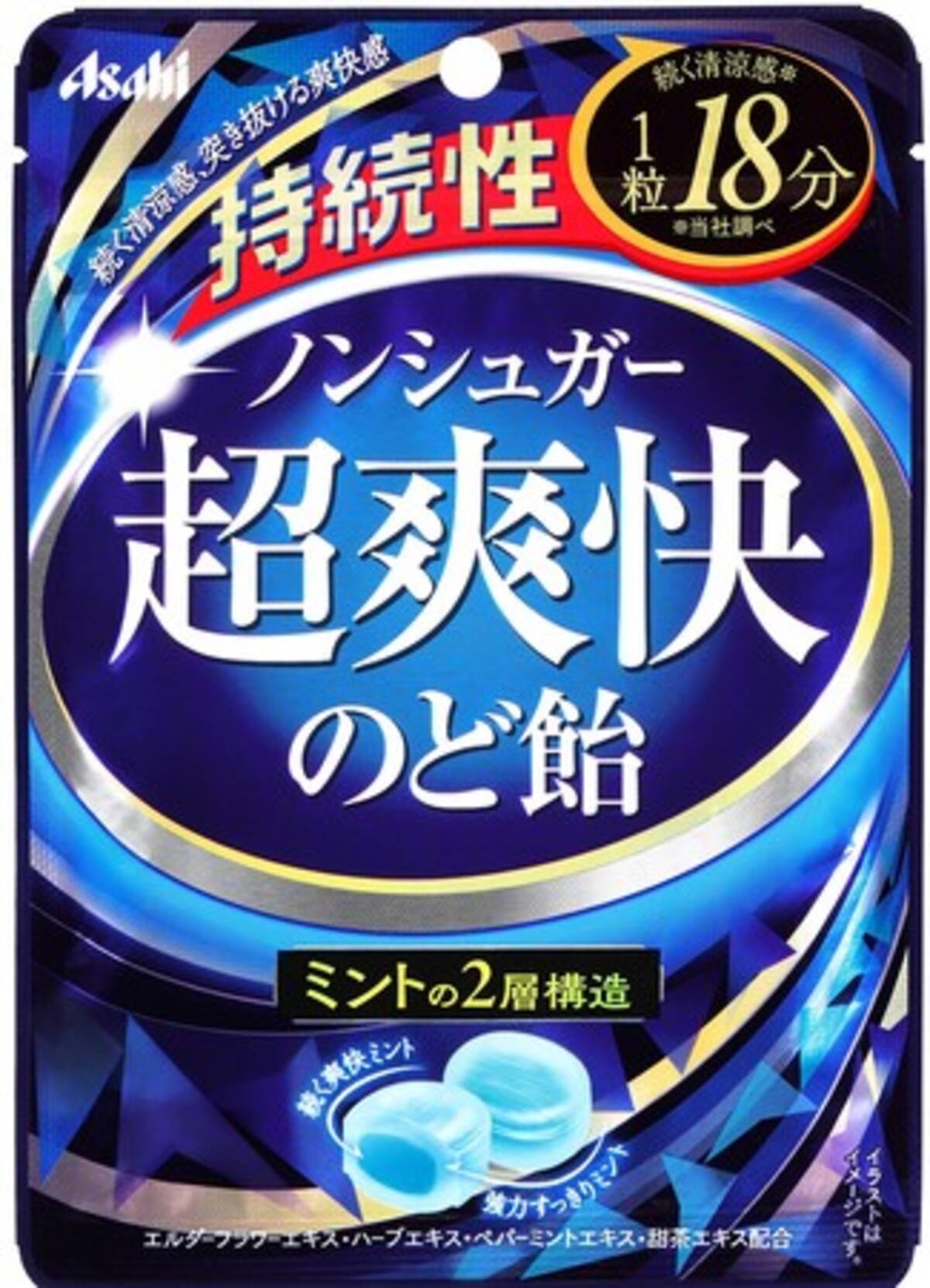 1粒で約18分清涼感が持続 すっきりミント味 持続性 超爽快のど飴 新発売 年9月7日 エキサイトニュース