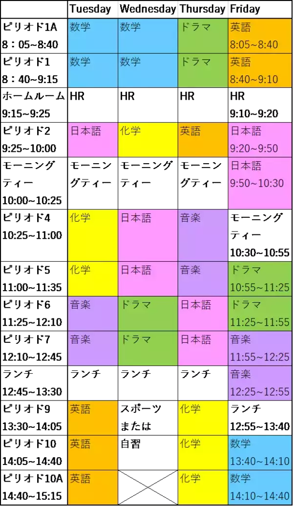 オーストラリアでは当たり前じゃない！？－高校のあれこれー　後編