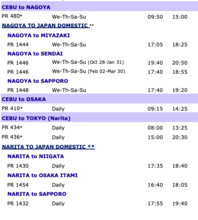 航空会社スタッフと日本人搭乗客の架け橋に！フィリピン航空グランドスタッフ・インターンシップ