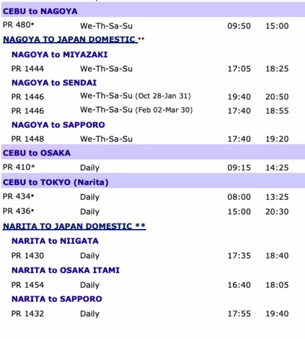 航空会社スタッフと日本人搭乗客の架け橋に！フィリピン航空グランドスタッフ・インターンシップ