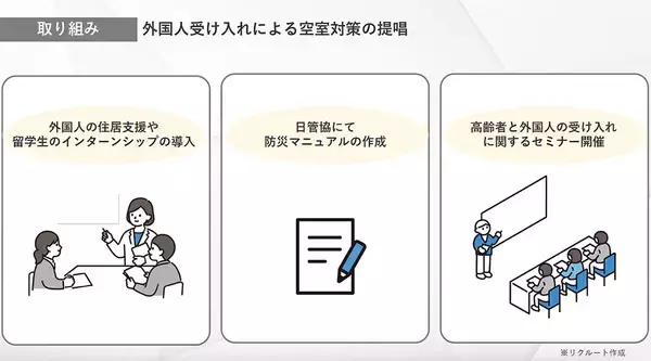 「外国人の賃貸トラブル率はわずか1.5％？ 高齢者・LGBTQなどの「入居拒否」をなくす画期的な工夫とは｜100mo! 第3回イベント開催」の画像