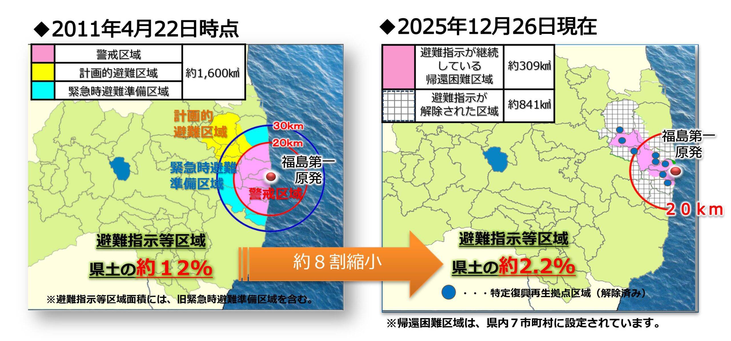 福島・原発被災12市町村の震災15年。人口ゼロからの地区「もと通りにはできない。だから”創造”する」。挑戦の舞台としても再始動、変わり続ける今　相双地域