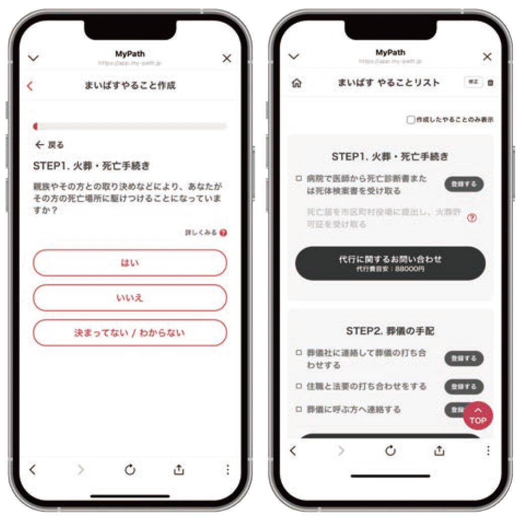 大阪・西成の不動産会社が挑む「高齢者の入居拒否」解消。 孤独死・認知症リスクを支える”死後事務サービス”の実力