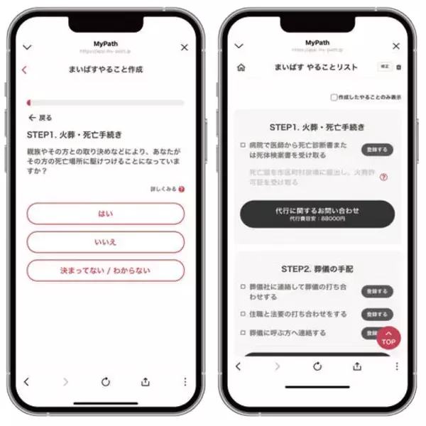 「大阪・西成の不動産会社が挑む「高齢者の入居拒否」解消。 孤独死・認知症リスクを支える”死後事務サービス”の実力」の画像