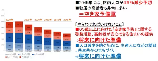 「大阪・西成の不動産会社が挑む「高齢者の入居拒否」解消。 孤独死・認知症リスクを支える”死後事務サービス”の実力」の画像